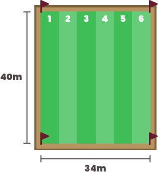bowling-rink